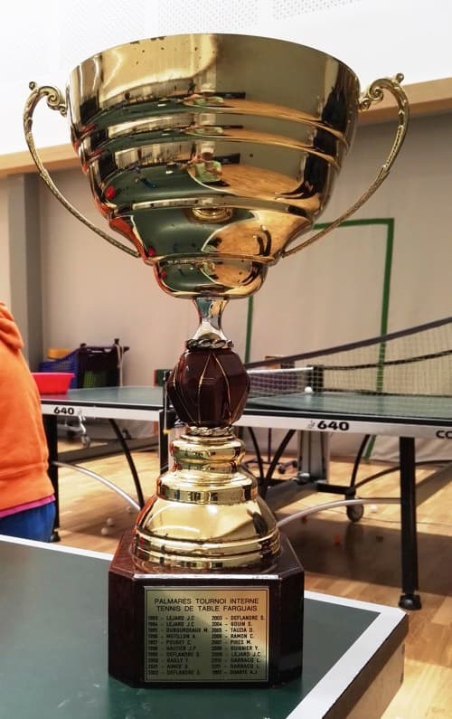 Trophée du tournoi interne de 1993 à 2012
